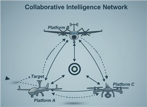 Palladyne AI Secures US Patent for Advanced Swarming and Autonomy Technology