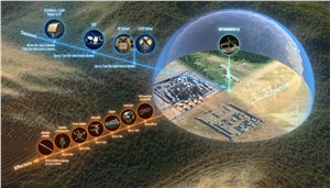 MBDA Signs 1st SKY WARDEN Export Contract