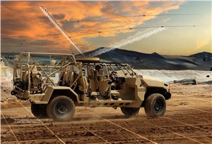 Hydra MAX Sets the Standard for Next-Gen Military SATCOM as ALL.SPACE Achieves TRL 6