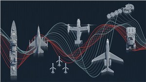 Leading the Charge: L3Harris' Advanced EW Technologies for Superior Battlefield Advantage