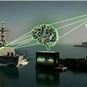 BBN Technologies Leads Multi-team Effort to Demo Secure, Real-time Spectrum Coexistence for 5G, Defense Radar