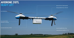 Volatus Aerospace Executes Contract to Develop and Commercialize Heavy-Lift Offshore Cargo Drone Deliveries for Wind Turbine Operations