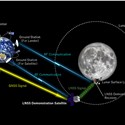 Dawn Aerospace Selected by ArkEdge Space to Provide Propulsion for Lunar Navigation Mission