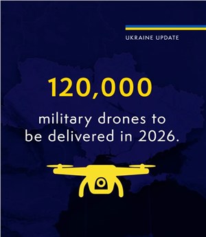 UK Announces Biggest Ever Drone Package for Ukraine to Push Back Putin