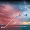 NGC Delivers Resilient Airborne Navigation System Resistant to GPS Jamming