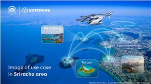 SkyDrive Enters Business Partnership with Bangkok Airways, SPI and Saha Tokyu to Explore eVTOL Applications in Thailand