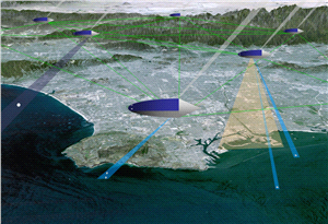 Who are the winners in the Global Stratospheric UAV Payloads market?