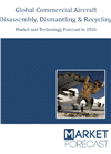 Global Commercial Aircraft Disassembly, Dismantling &amp; Recycling Market Forecast to 2027