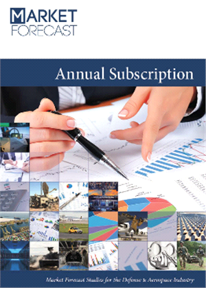 Subscription to all 2020 Market Forecast Studies