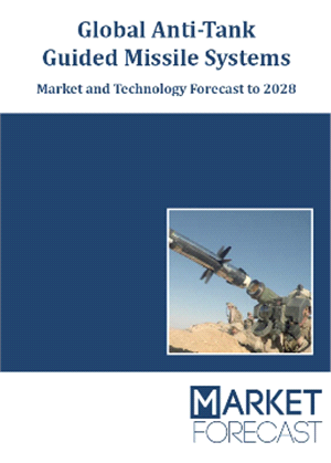 Global Anti-Tank Guided Missile Systems - Market and Technology Forecast to 2028