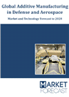 Global Additive Manufacturing in Defense and Aerospace - Market and Technology Forecast to 2028