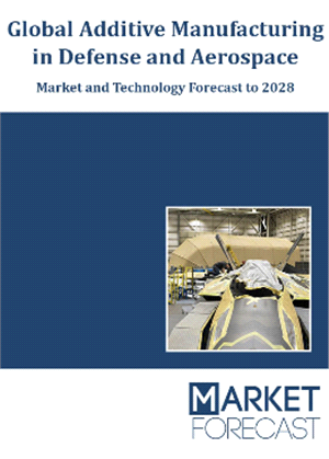 Global Additive Manufacturing in Defense and Aerospace - Market and Technology Forecast to 2028