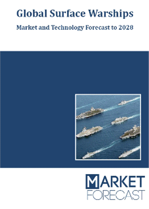 Global Surface Warships - Market and Technology Forecast to 2028