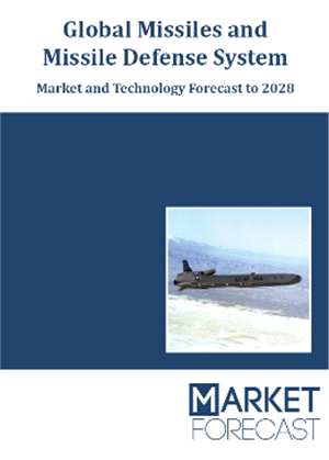 Global Missiles and Missile Defense Systems Market and Technology Forecast to 2028