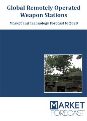 Global Remotely Operated Weapon Stations - Market and Technology Forecast to 2029