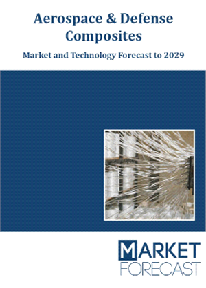 Aerospace and Defense Composites - Market and Technology Forecast to 2029