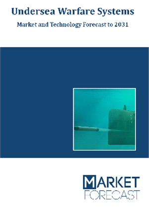 Cover - Undersea+Warfare+Systems+%2D+Market+and+Technology+Forecast+to+2031