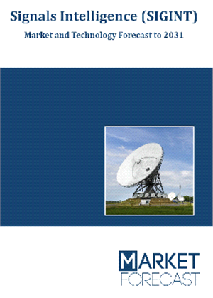 Signals Intelligence (SIGINT) - Market and Technology Forecast to 2031