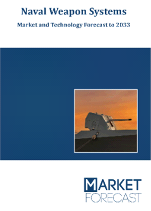 Naval Weapon Systems - Market and Technology Forecast to 2033