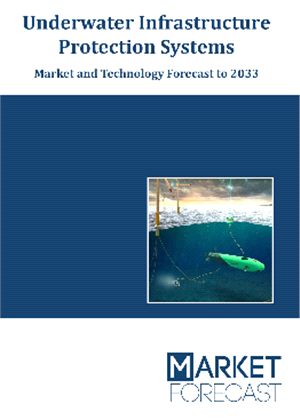 Underwater Infrastructure Systems - Market and Technology Forecast to 2033