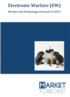 Electronic Warfare (EW) - Market and Technology Forecast to 2033