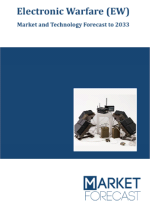 Electronic Warfare (EW) - Market and Technology Forecast to 2033