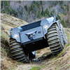 Military Unmanned Ground Vehicles (UGV) - Market and Technology Forecast to 2033