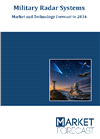 Military Radar Systems - Market and Technology Forecast to 2034