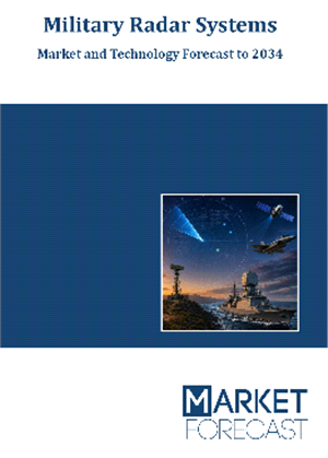 Military Radar Systems - Market and Technology Forecast to 2034