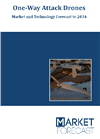 One-Way Attack Drones - Market and Technology Forecast to 2034