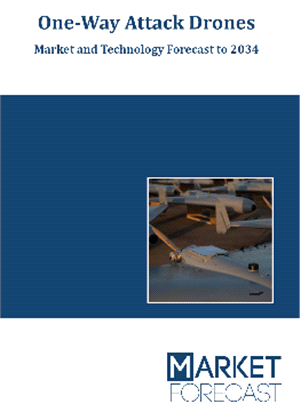 One-Way Attack Drones - Market and Technology Forecast to 2034