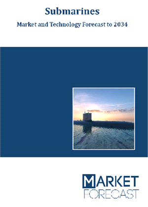 Submarines - Market and Technology Forecast to 2034
